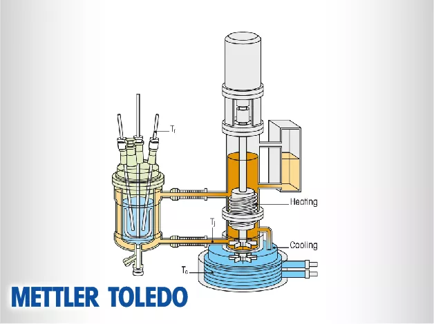Mettler Toledo Reaction Calorimeters